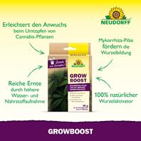Neudorff GrowBoost Vorteile
