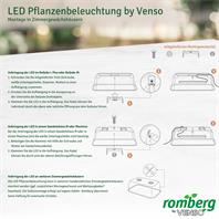 Romberg Maximus Complete LED Montage Beleuchtung