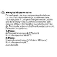 TFA Kompostthermometer