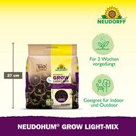 Neudorff Neudohum Grow Light-Mix Vorteile