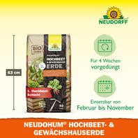 Neudorff Neudohum Hochbeet- und Gewächshauserde Vorteile