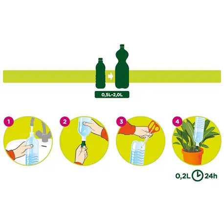 Blumat Easy Installation