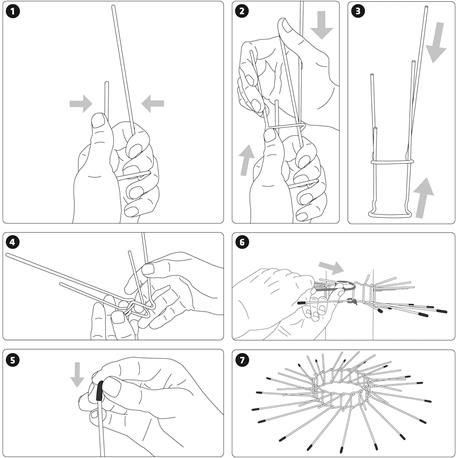 Gardigo Katzenabwehrgürtel 70 cm Anleitung