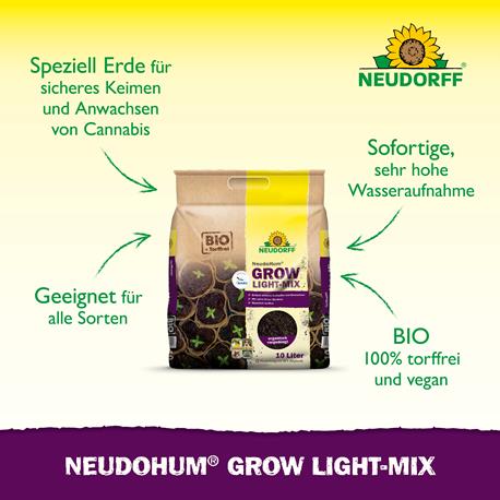 Neudorff Neudohum Grow Light-Mix Vorteile