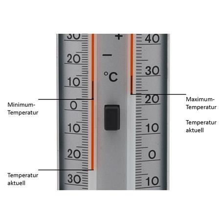 TFA Maxima-Minima Thermometer Aluminuim Detail