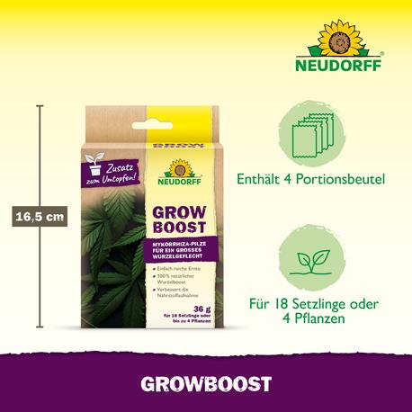 Neudorff GrowBoost Vorteile