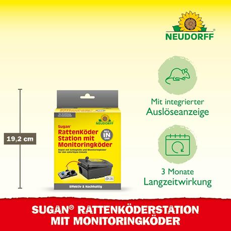 Neudorff Sugan RattenKöderStation mit Monitorringköder Vorteile