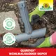Neudorff Quiritox WühlmausKöderDepot Eigenschaften