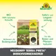 Neudorff Terra Preta BodenVerbesserer Vorteile