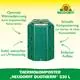 Neudorff Thermo-Komposter DuoTherm 530l Vorteile